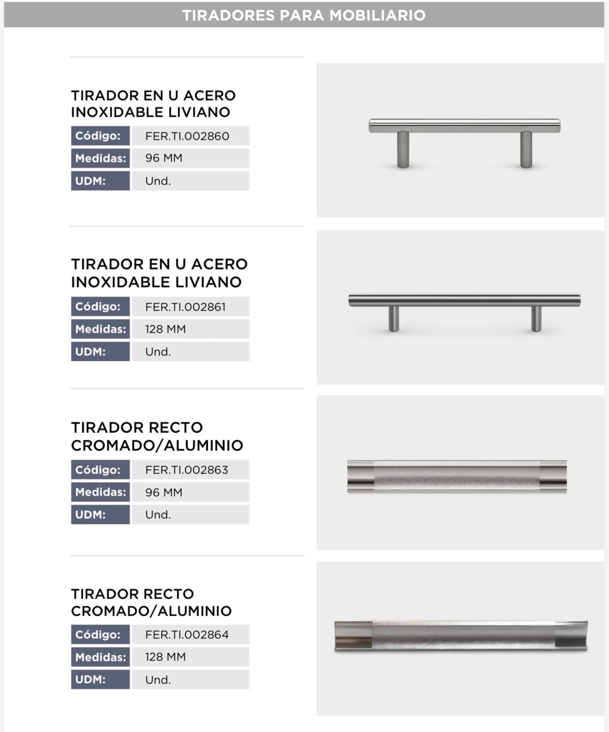 Catálogo de tiradores