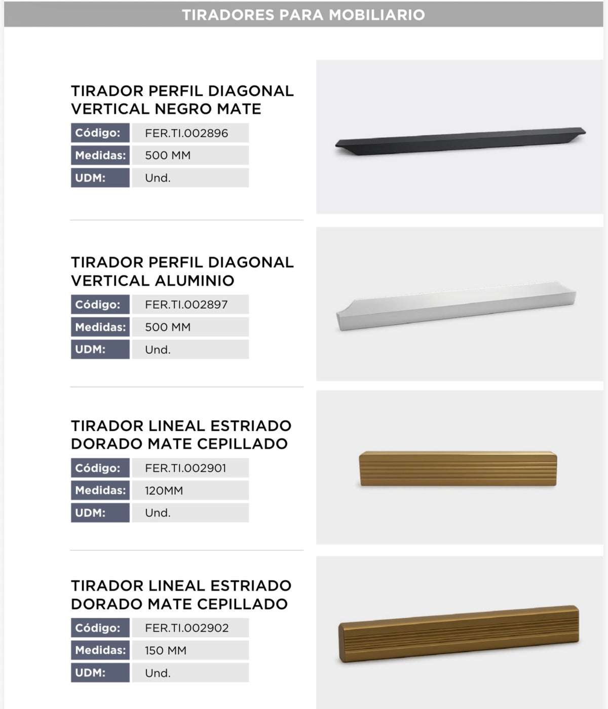 Catálogo de tiradores