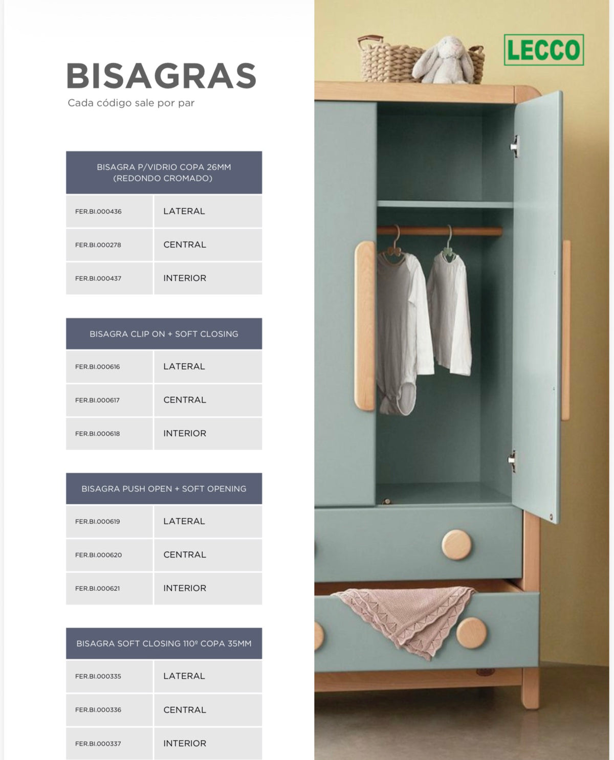 Bisagras al Mayoreo